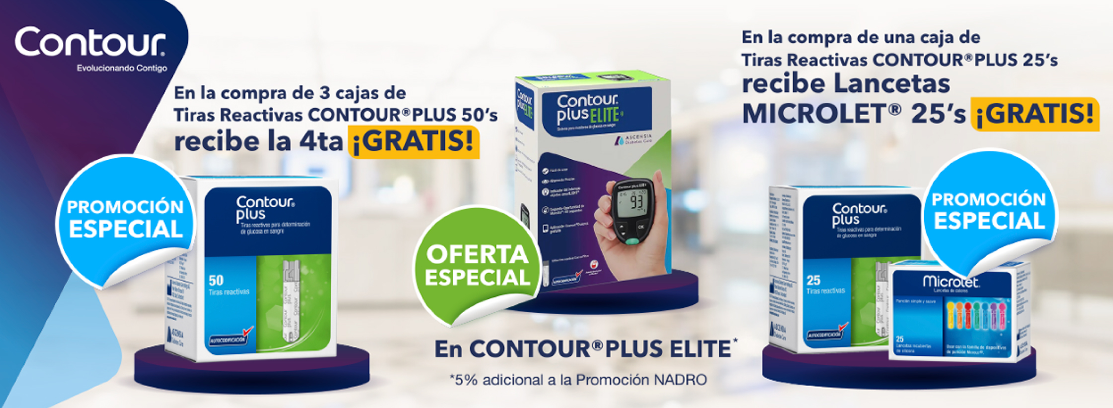 Contour y CDSO